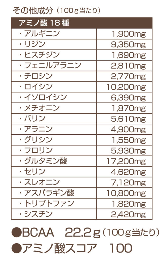 G-PUREの紹介画像2